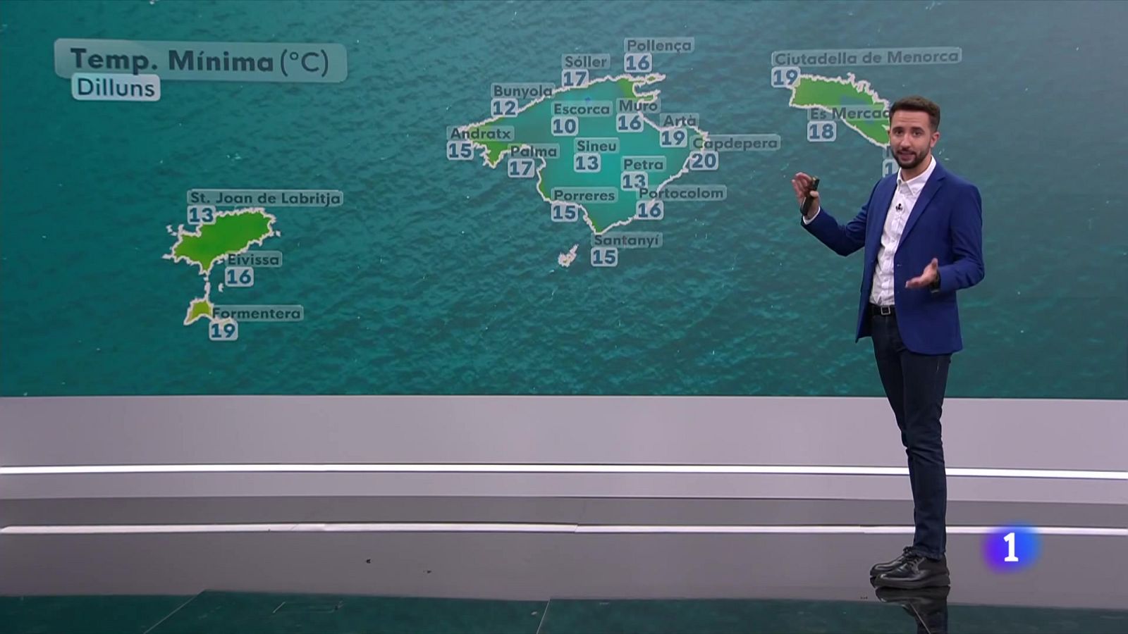 El temps a les Illes Balears - 06/10/25 | Ver