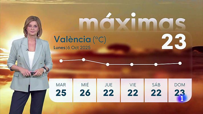 L'informatiu - Comunitat Valenciana - El Tiempo en la Comunitat Valenciana - 06/10/25
