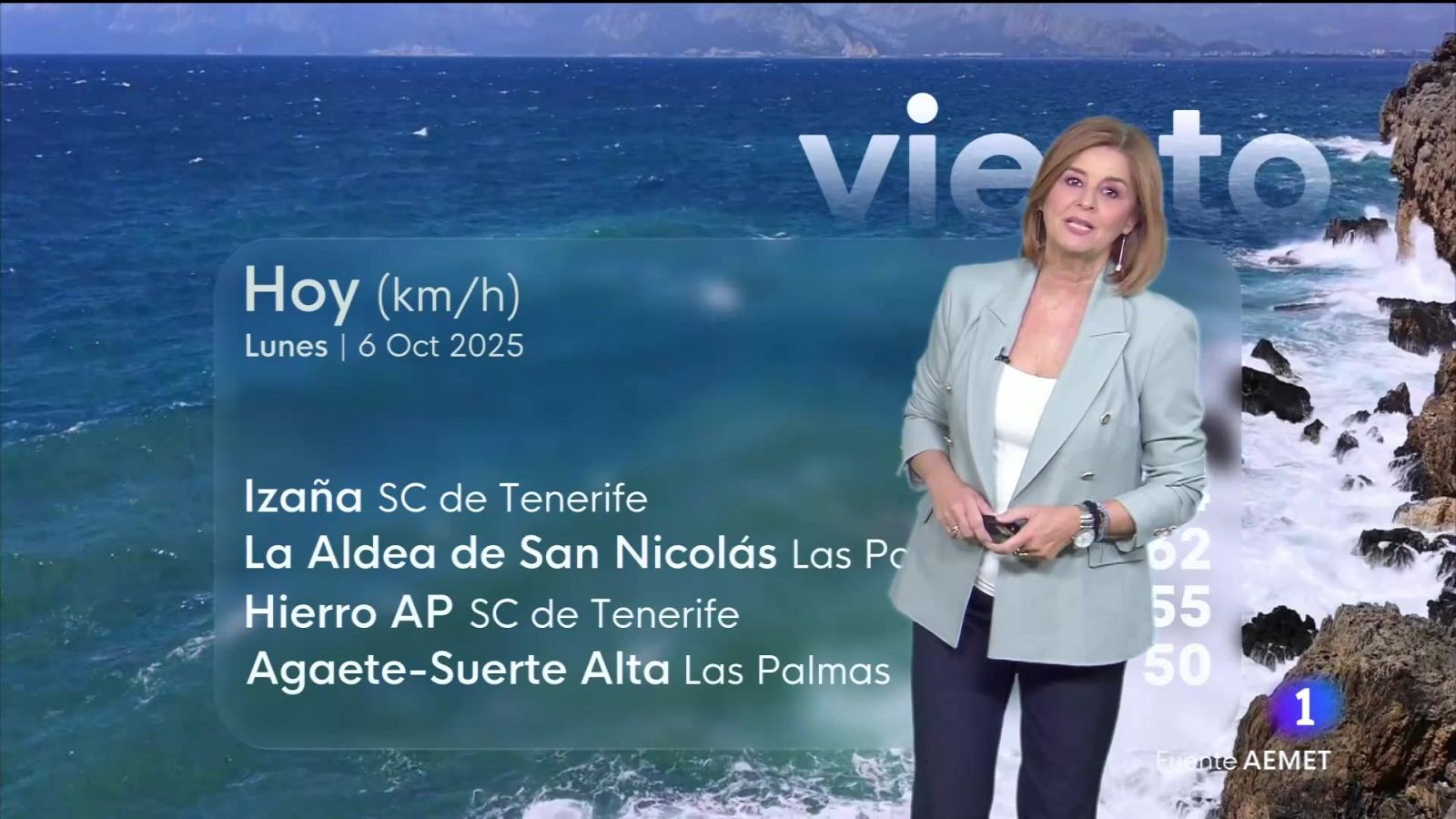 El tiempo en Canarias - 06/10/2025 | Ver