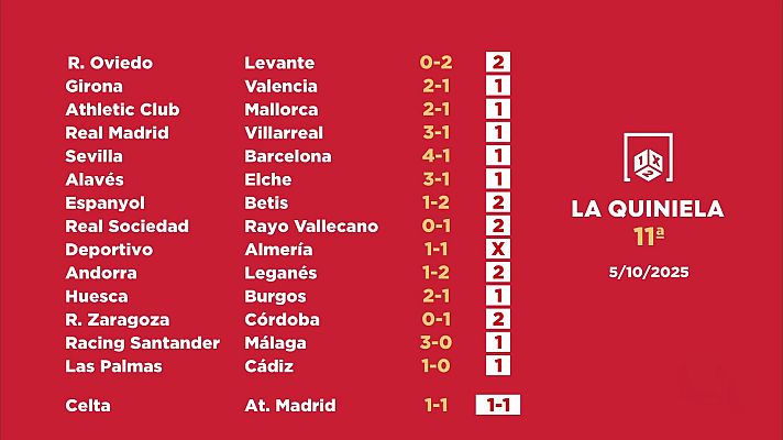 Loterías - Sorteo de la Quiniela del 06/10/2025 - Jornada 11