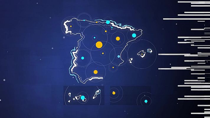 Telenorte - País Vasco - Telenorte 2 País Vasco - 06/10/2025