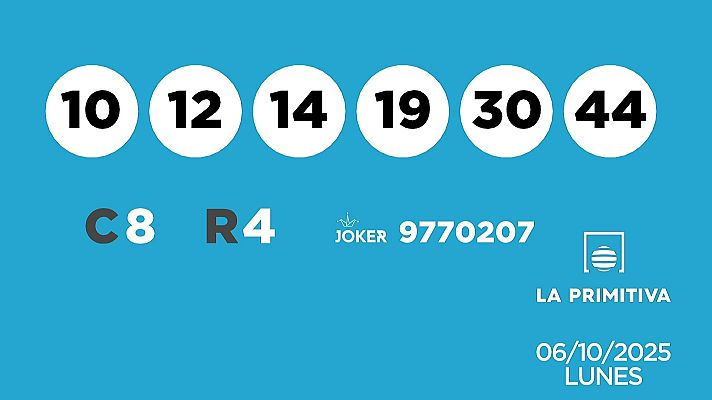 SELAE - Sorteo de la Lotería Primitiva y Joker del 06/10/2025