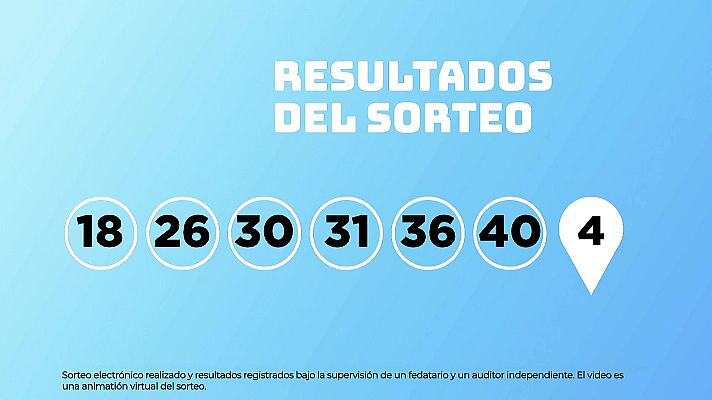 SELAE - Sorteo de EuroDreams del 06/10/2025