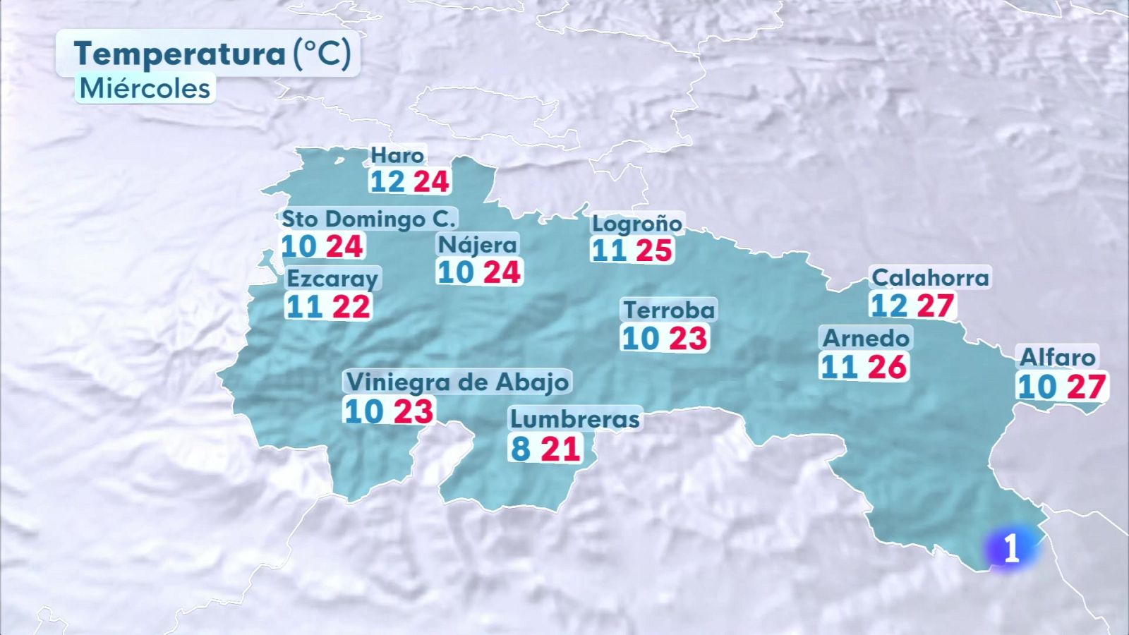 El tiempo en la rioja - 07-10-2025 - Ver ahora | Ver