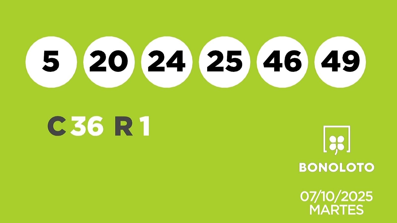 Sorteo de la Lotería Bonoloto del 07/10/2025 - Ver ahora