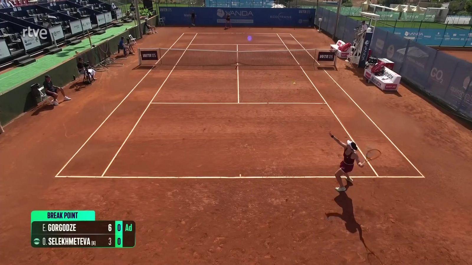Tenis - WTA 125 Mallorca Women's Championships: Selekhmeteva - Gorgodze - Tenis | Ver