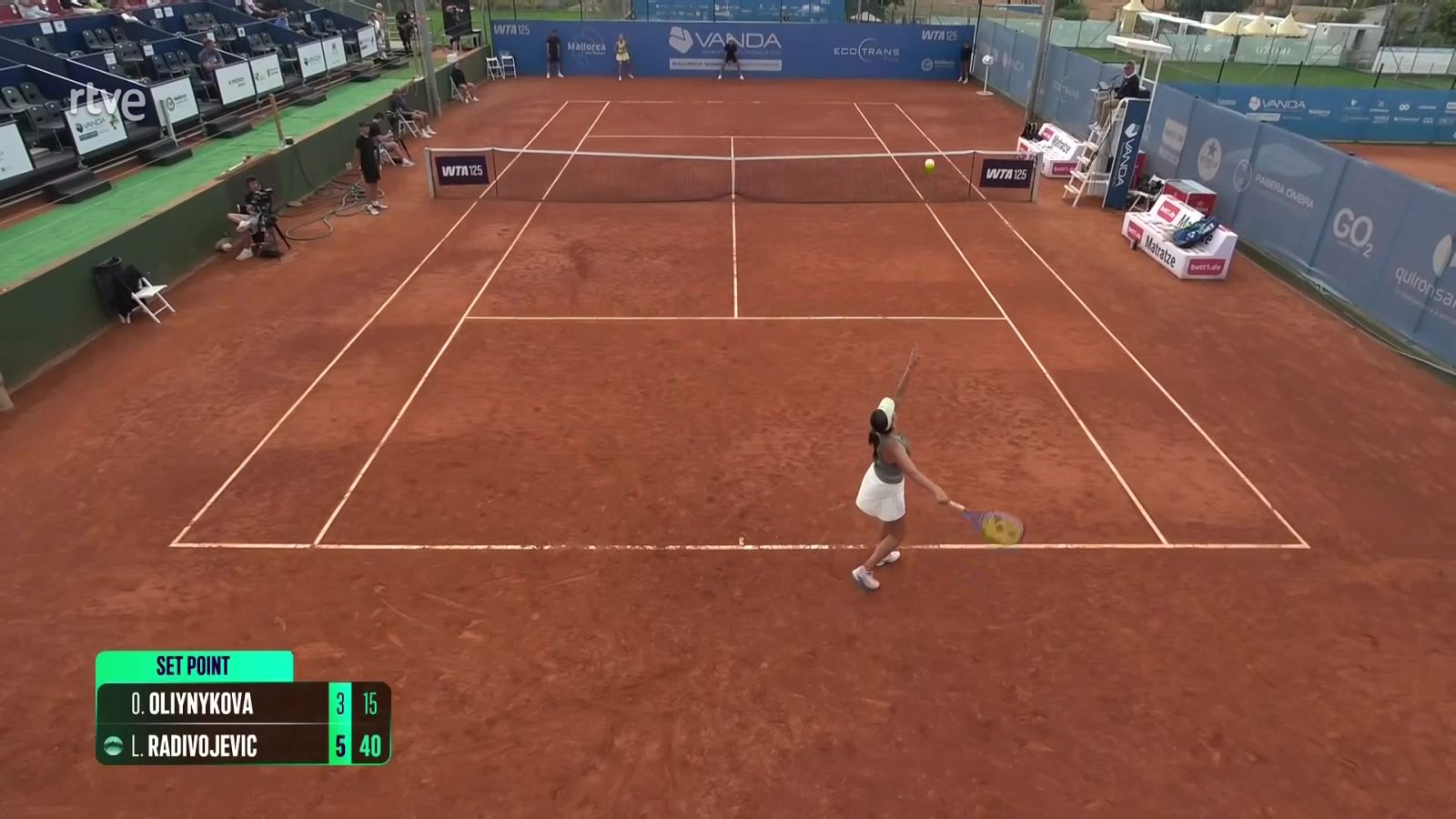 Tenis - WTA 125 Mallorca Women's Championships: Oliynykova - Radivojevic - Tenis | Ver