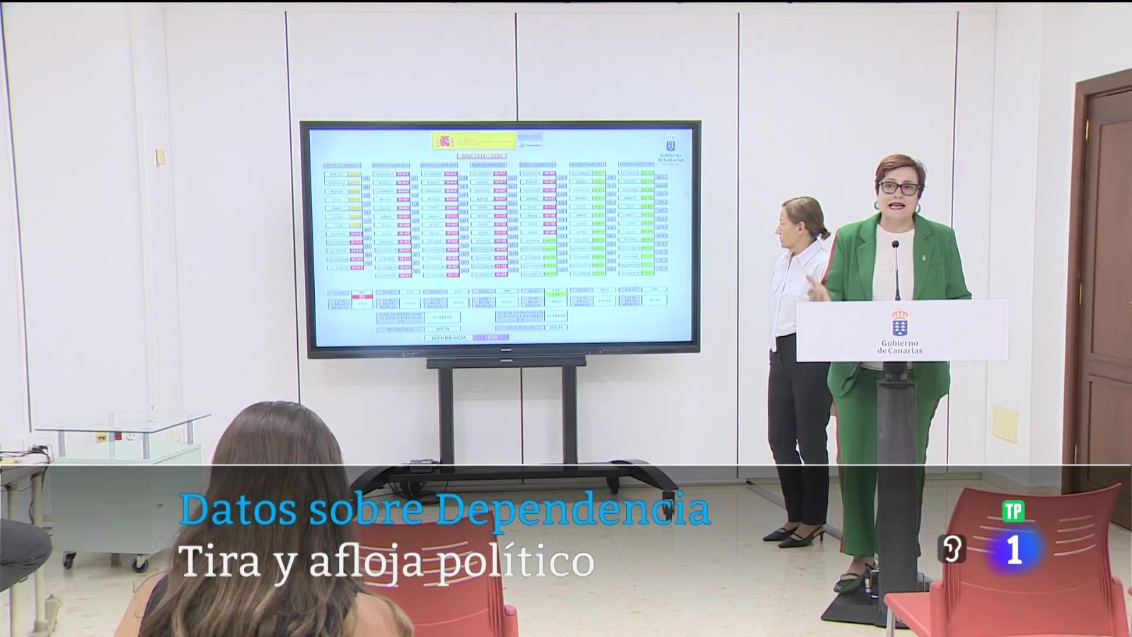 Canarias en 2' - 09/10/2025 | Ver