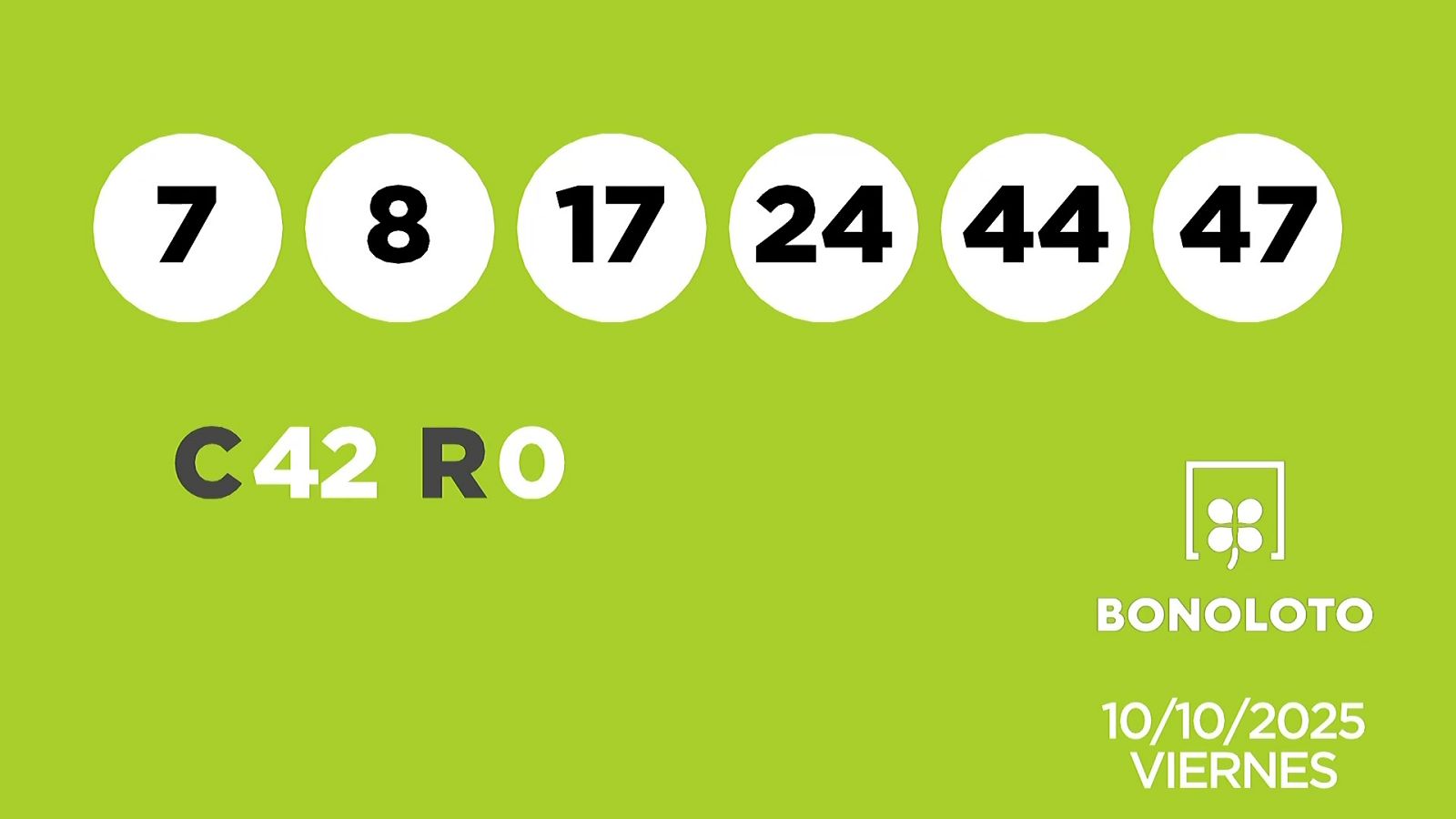 Sorteo de la Lotería Bonoloto del 10/10/2025 - Ver ahora