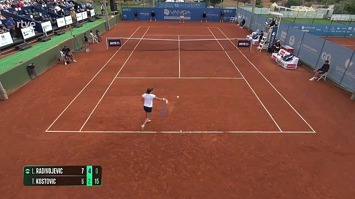 Tenis - WTA 125 Mallorca Women's Championships. Semifinal: Radivojevic - Kostovic