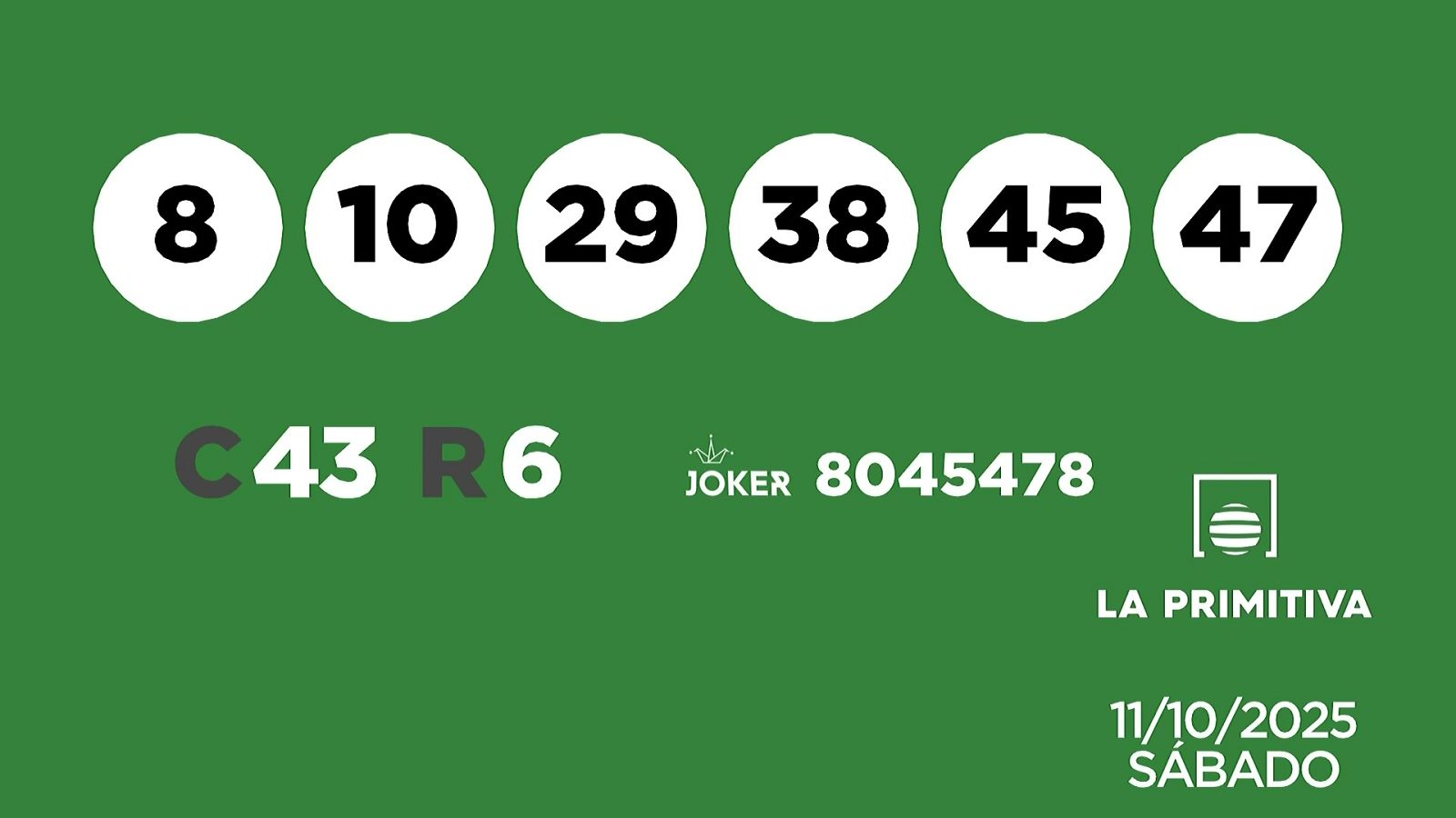 Sorteo de la Lotería Primitiva y Joker del 11/10/2025 - Ver ahora