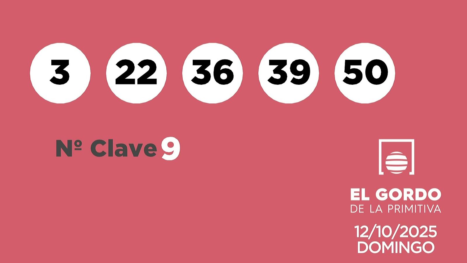 Sorteo de la Lotería Gordo de la Primitiva del 12/10/2025 - Ver ahora