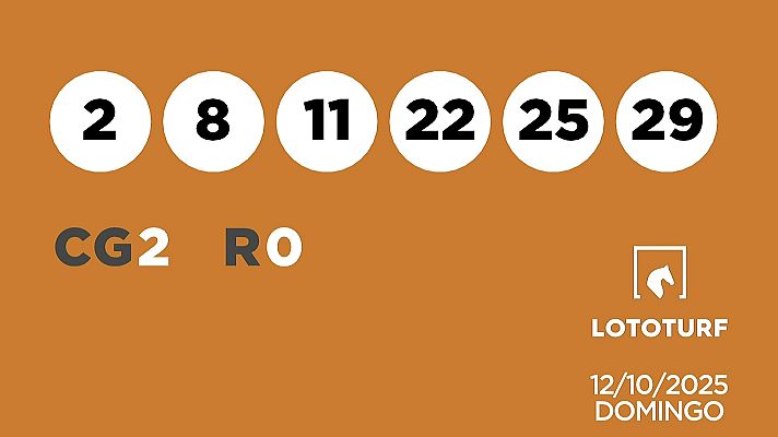 SELAE - Sorteo de Lotería Lototurf: 12/10/2025