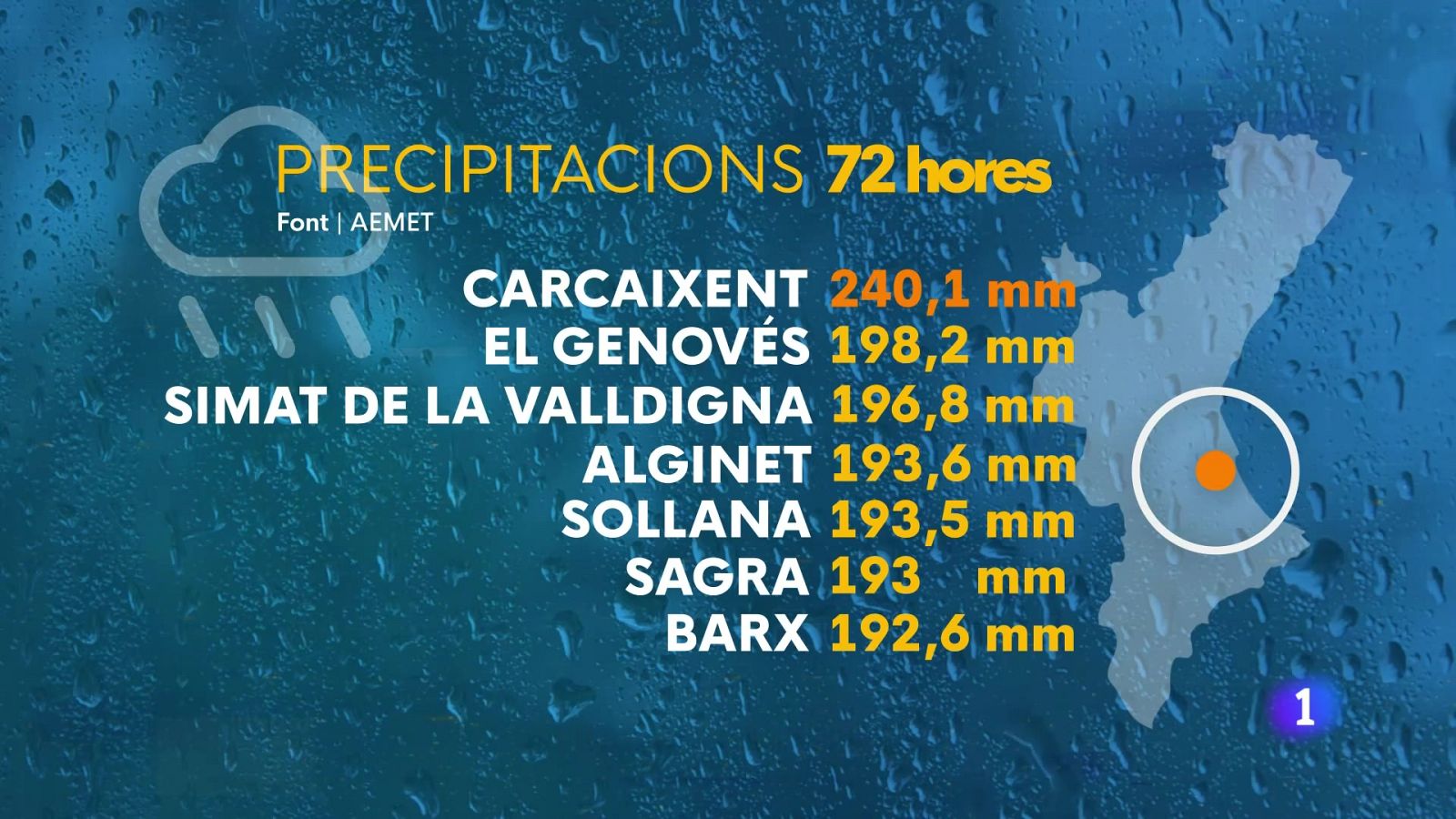 L'Informatiu Comunitat Valenciana 1 - 13/10/25 | Ver