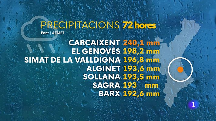 L'informatiu - Comunitat Valenciana - L'Informatiu Comunitat Valenciana 1 - 13/10/25