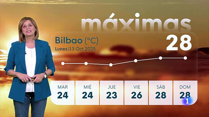 Telenorte - País Vasco - El Tiempo en el País Vasco (13/10/2025)