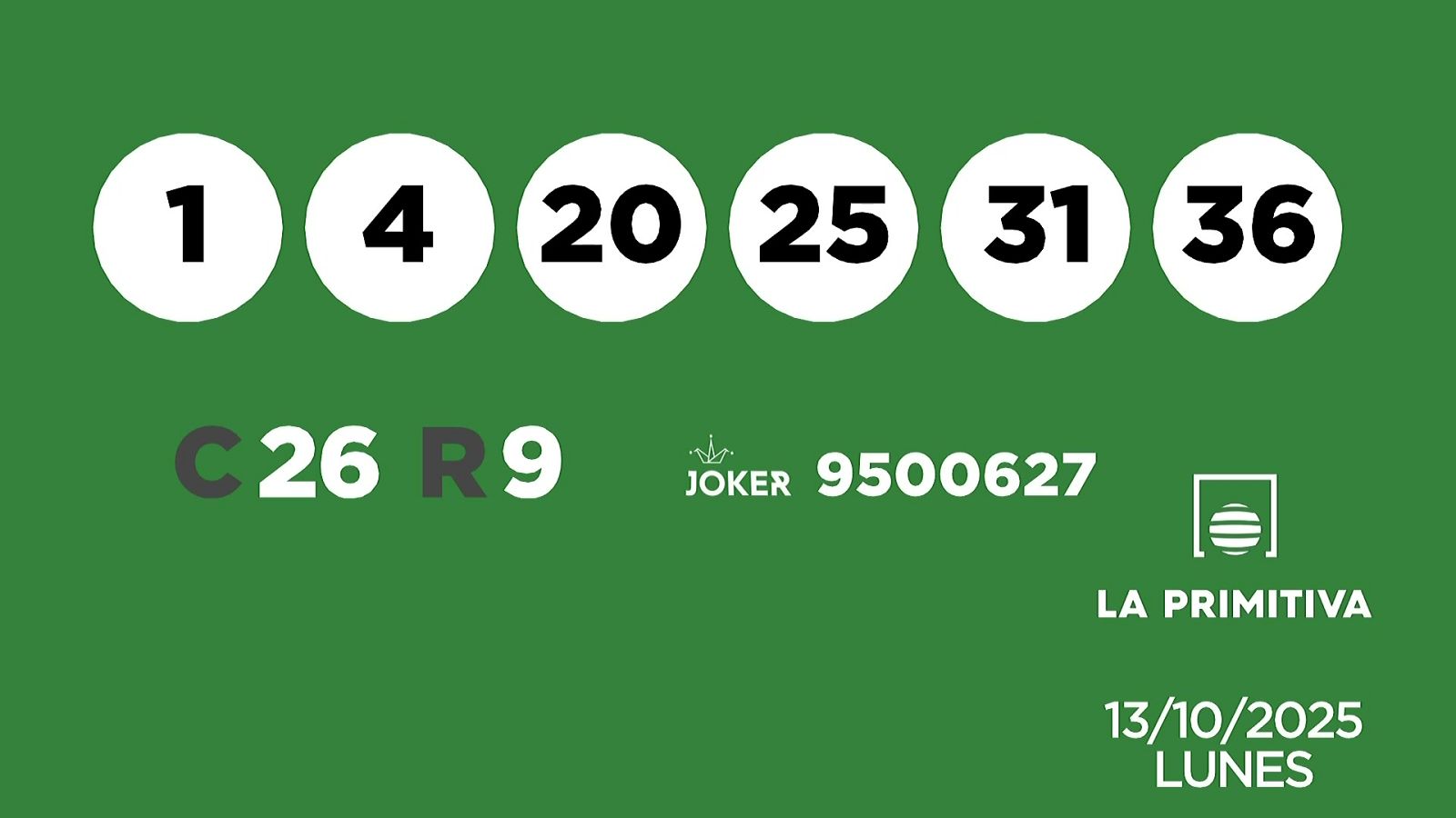 Sorteo de la Lotería Primitiva y Joker del 13/10/2025 - Ver ahora