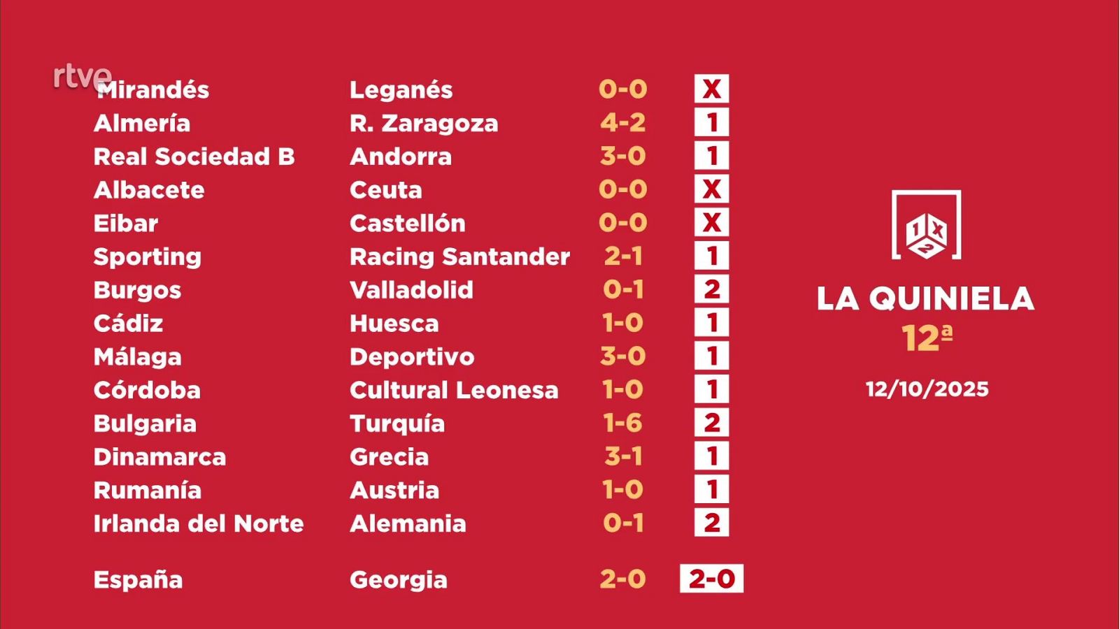 Sorteo de la Quiniela: 14/10/2025 - Jornada 12 - Loterías | Ver