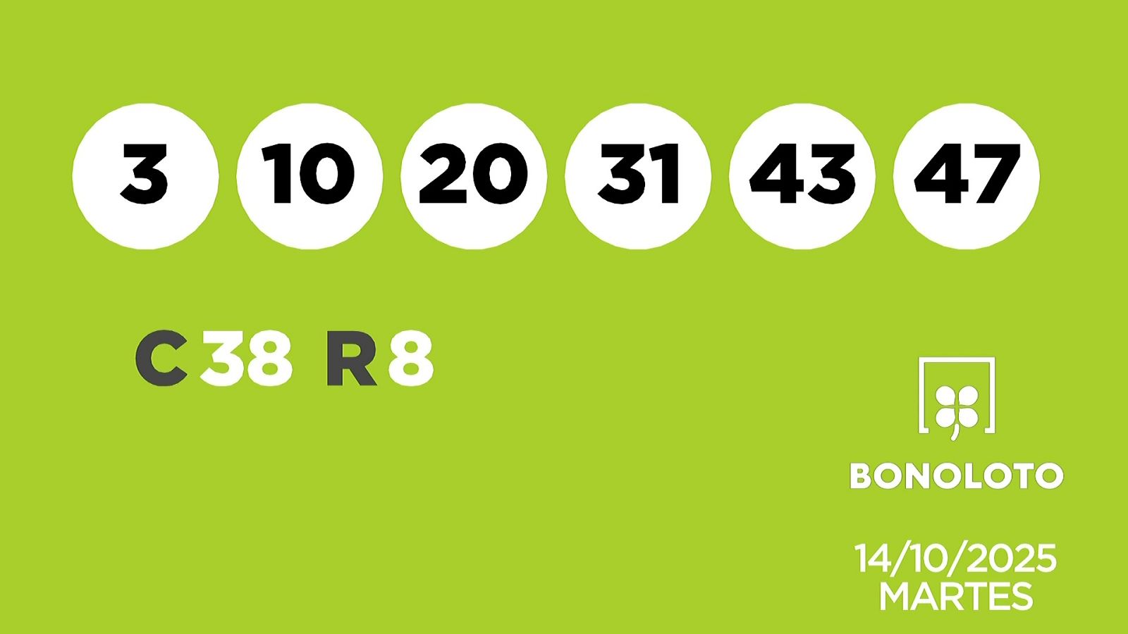 Sorteo de la Lotería Bonoloto y Euromillones del 14/10/2025 - Ver ahora