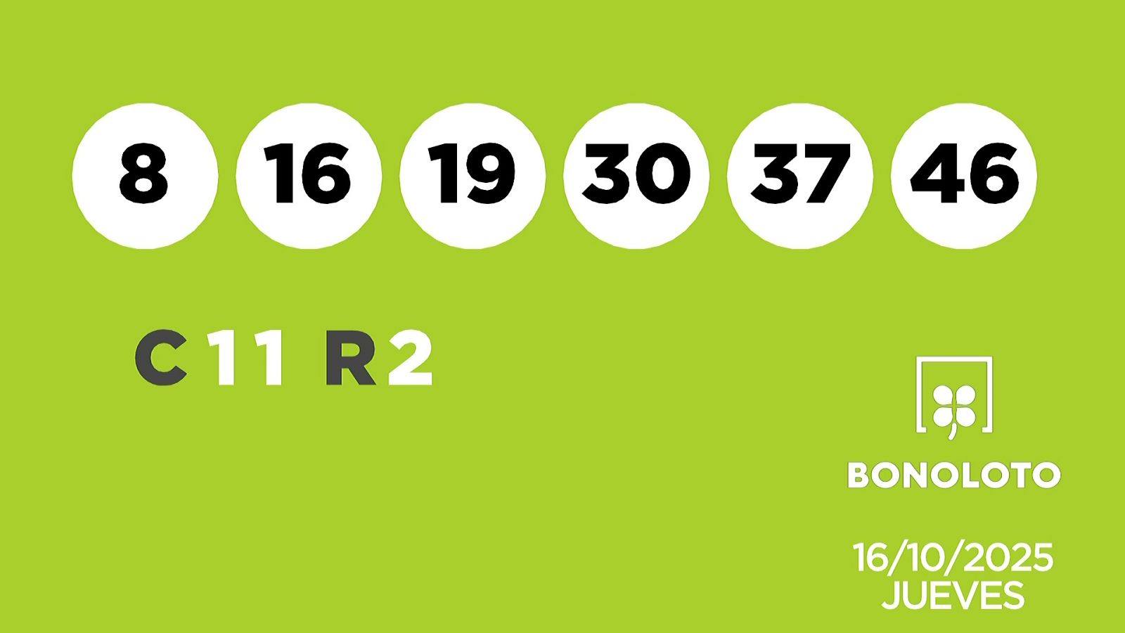 Sorteo de la Lotería Bonoloto del 16/10/2025 - Ver ahora