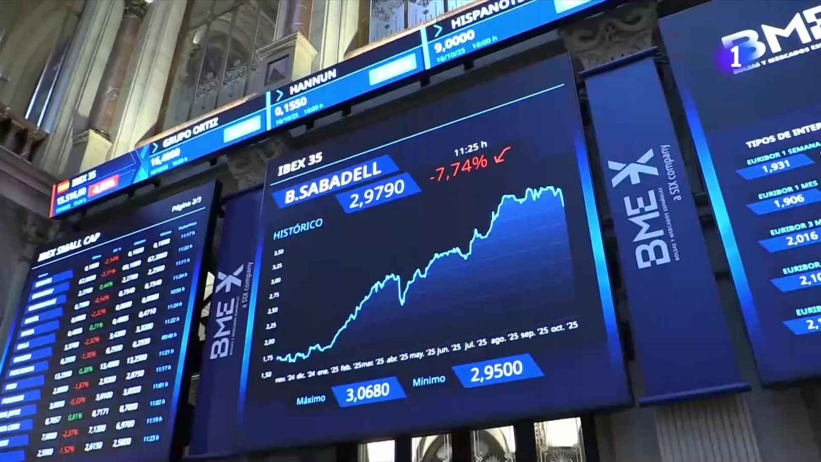 L'Informatiu 2 - 17/10/2025 - L'Informatiu | Ver