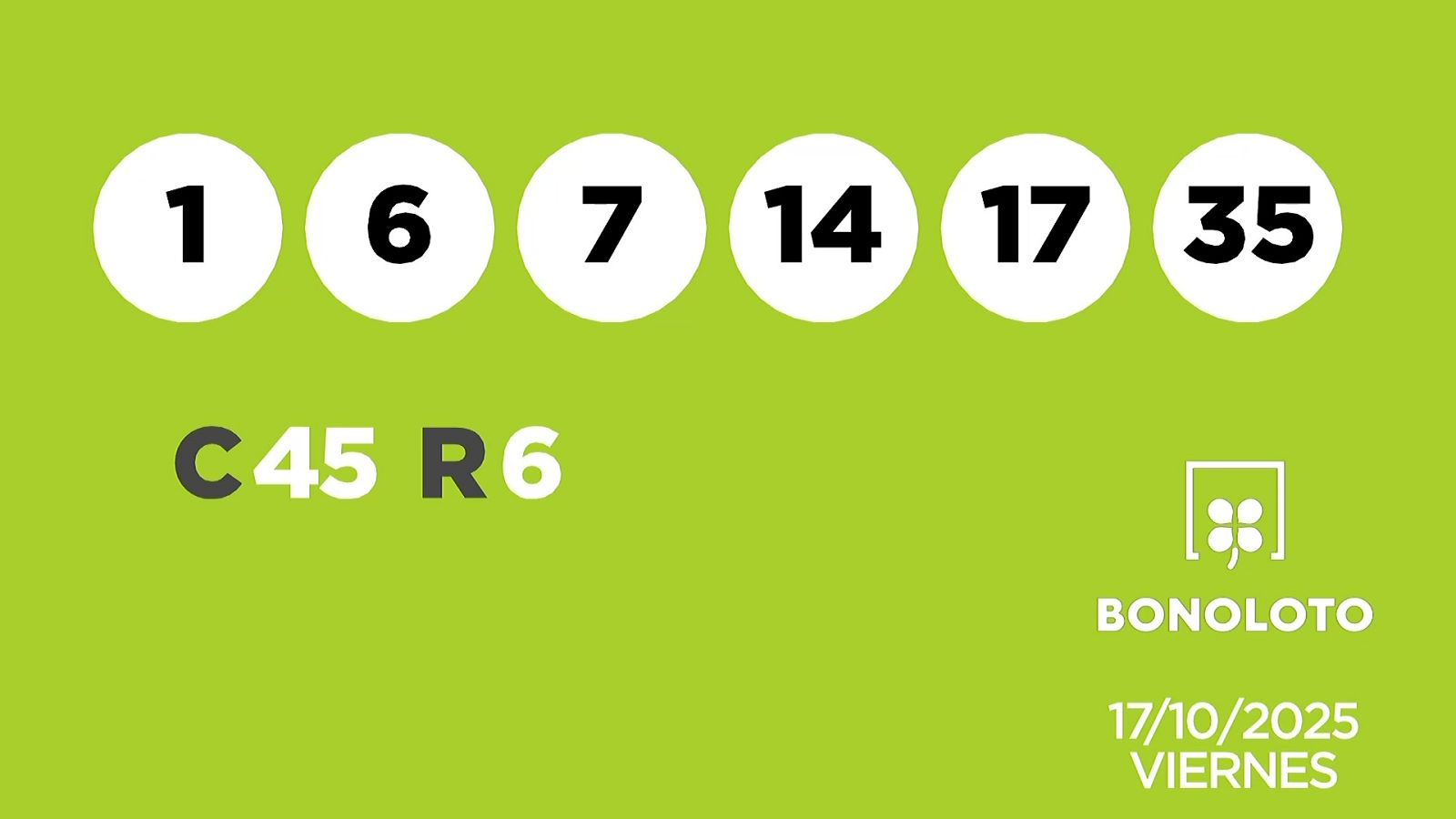 Sorteo de la Lotería Bonoloto del 17/10/2025 - Ver ahora