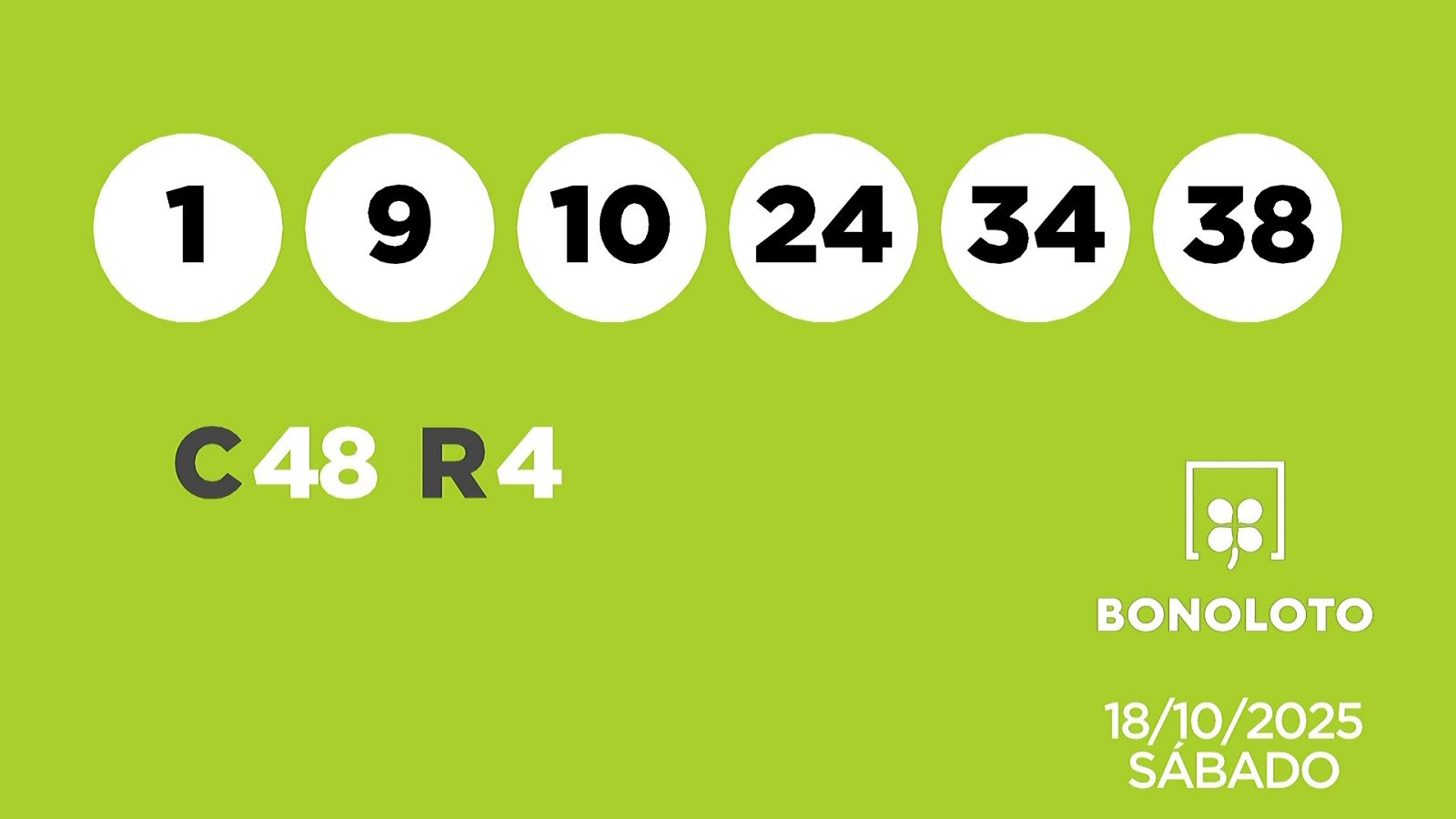 Sorteo de la Lotería Bonoloto del 18/10/2025 - Ver ahora