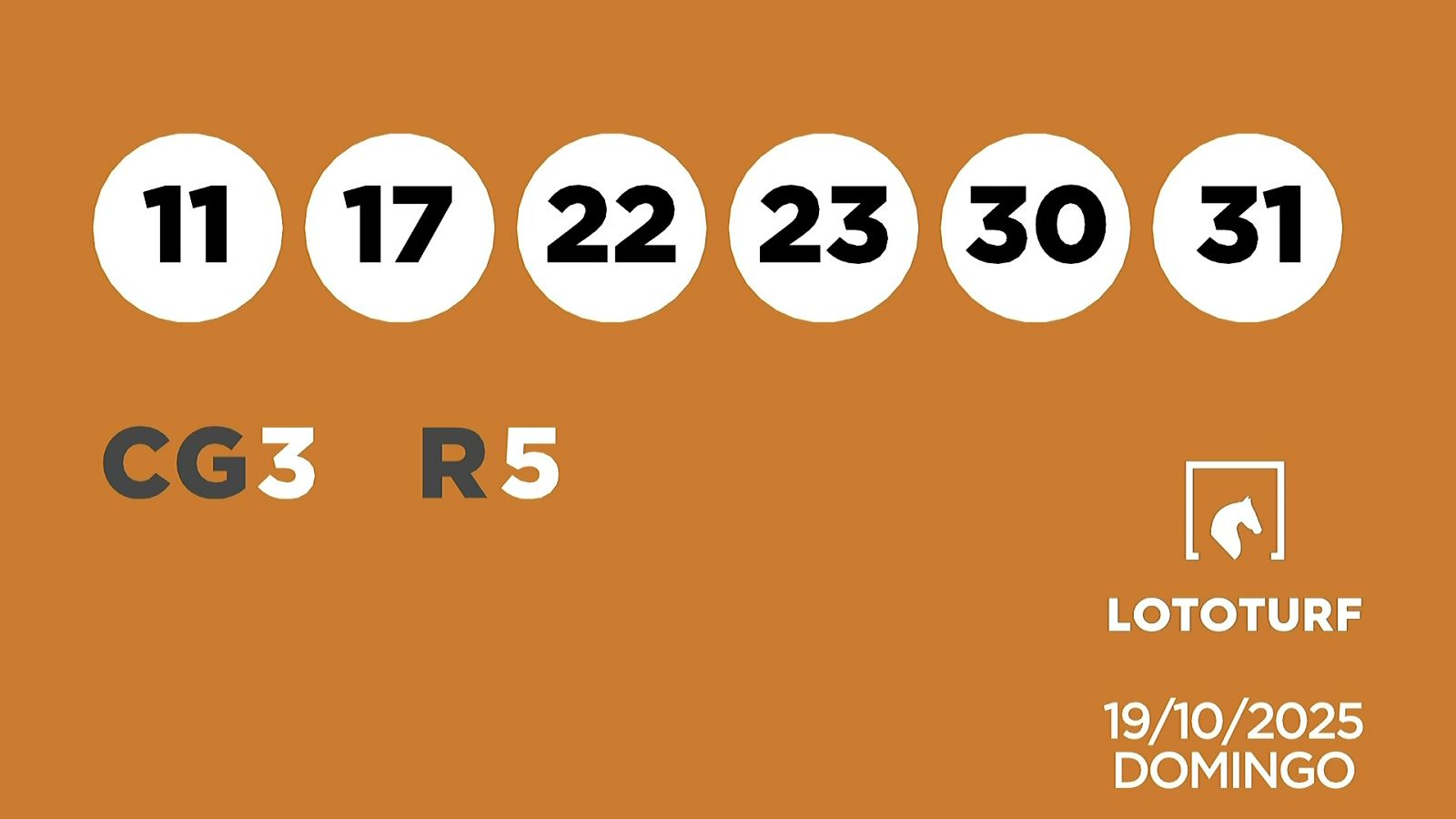 Sorteo de la Lotería Lototurf del 19/10/2025 - Ver ahora