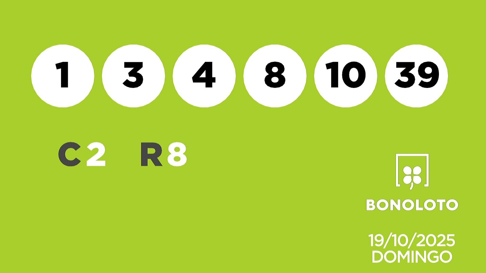 Sorteo de la Lotería Bonoloto del 19/10/2025 - Ver ahora
