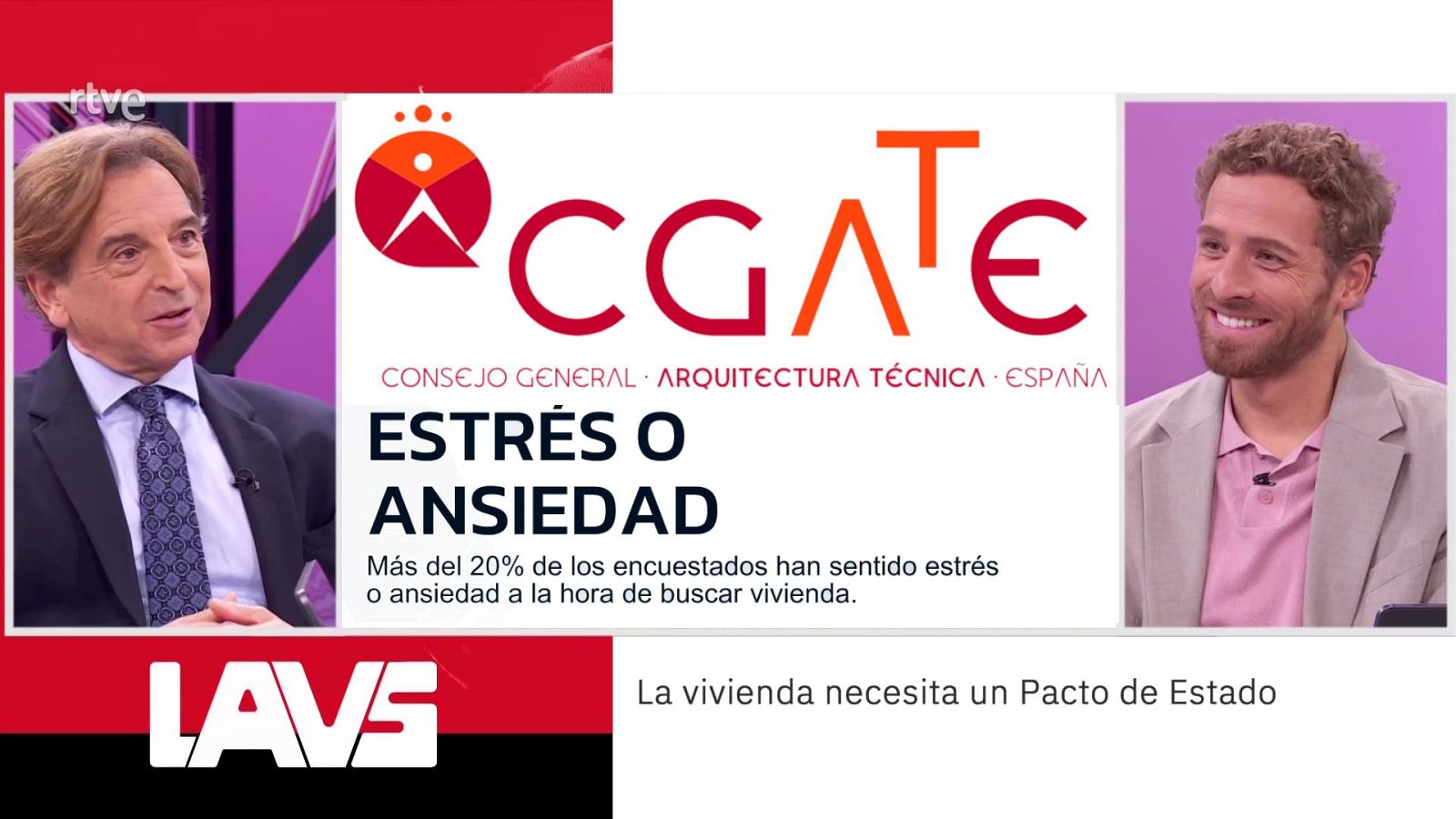 La salud mental y la vivienda en España | Ver