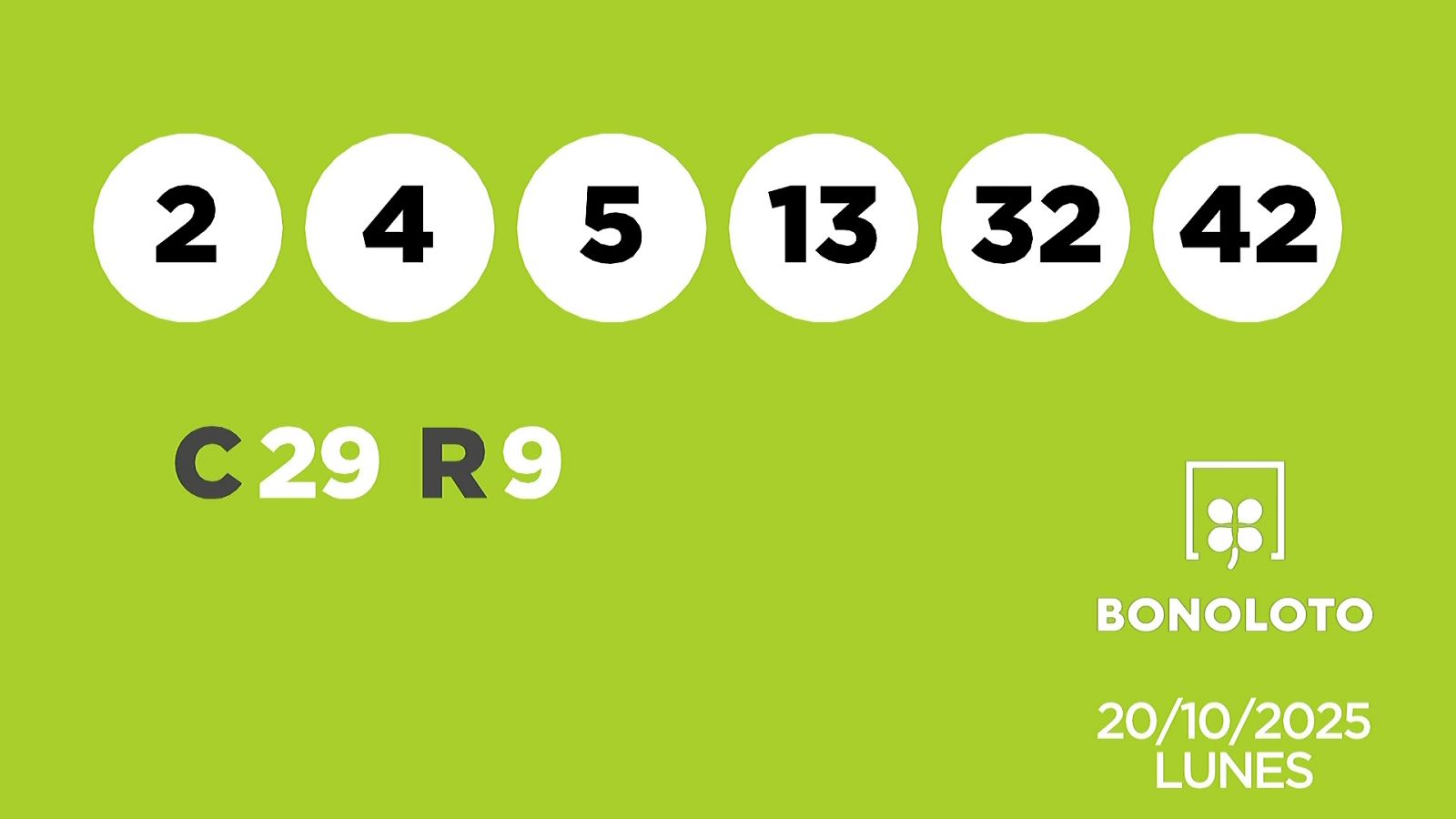 Sorteo de la Lotería Bonoloto del 20/10/2025 - Ver ahora