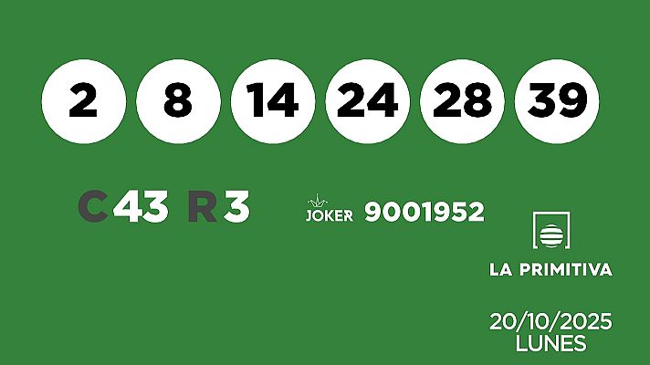 SELAE - Sorteo de la Lotería Primitiva y Joker del 20/10/2025