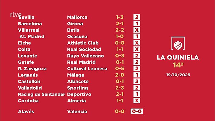 Loterías - Sorteo de la Quiniela del 21/10/2025 - Jornada 14