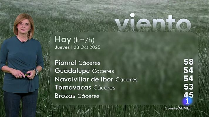 Noticias de Extremadura - El tiempo en Extremadura - 23/10/2025