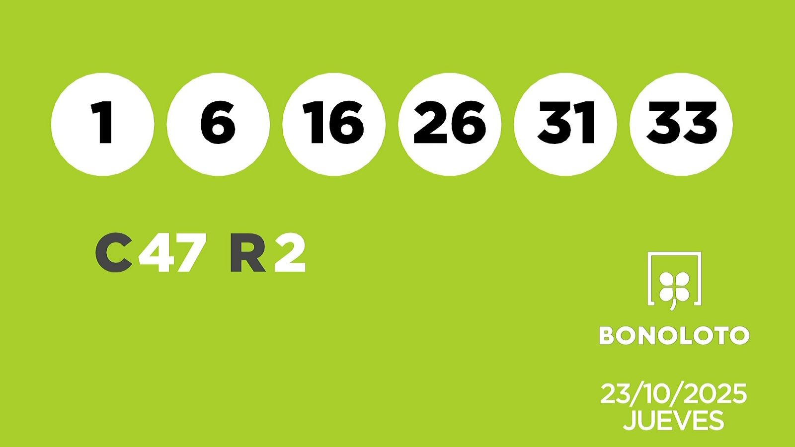 Sorteo de la Lotería Bonoloto del 23/10/2025 - Ver ahora