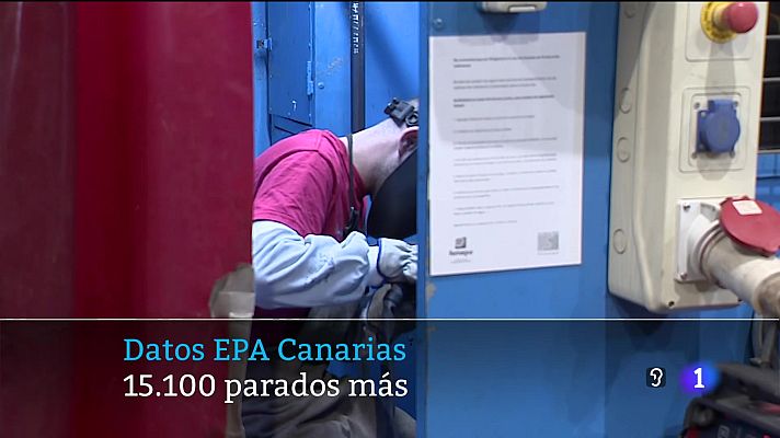 Telecanarias - Canarias en 2' - 24/10/2025