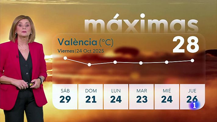L'informatiu - Comunitat Valenciana - El tiempo en la Comunitat Valenciana 24/10/25