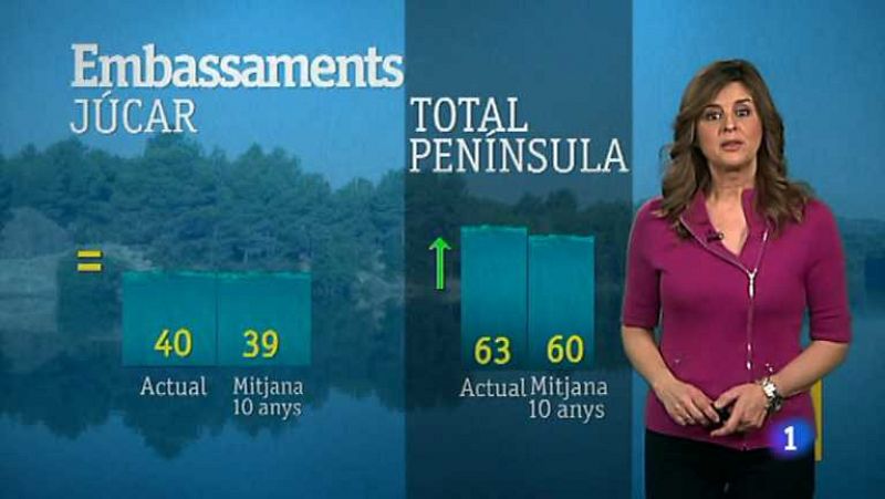 El tiempo en la Comunidad Valenciana - 30/01/13 - ver ahora