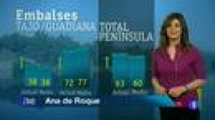 Noticias de Extremadura - El tiemp en Extremadura - 30/01/13