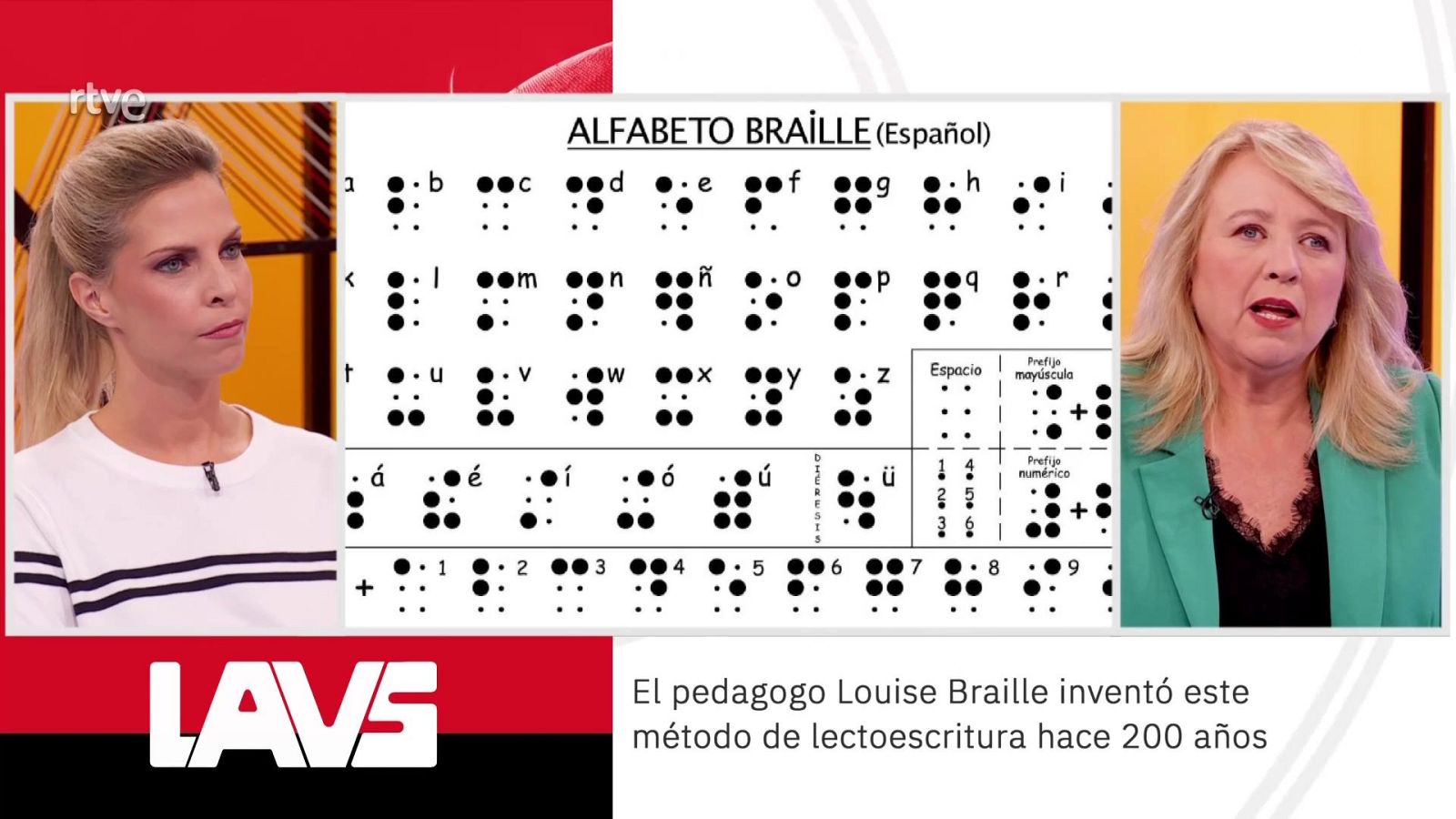 Carmen Bayarri. El braille cumple 200 años | Ver