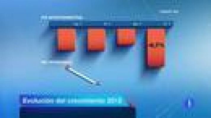 Telediario 1 - El PIB se mantiene en una recesión de siete décimas