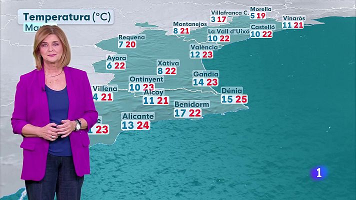 L'informatiu - Comunitat Valenciana - El tiempo en la Comunitat Valenciana 27/10/25