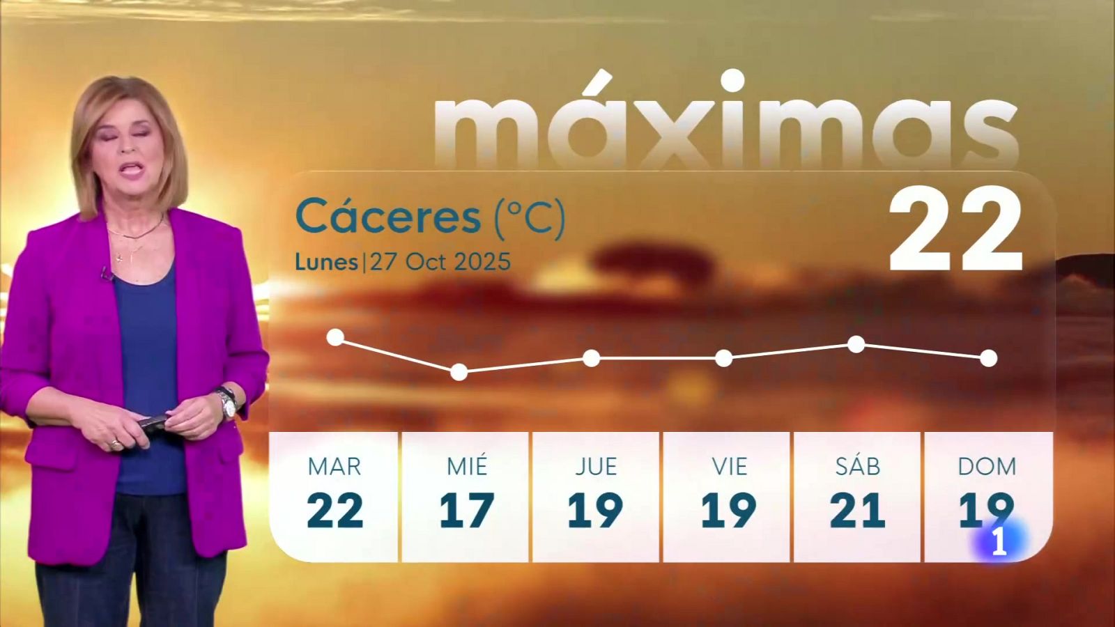 El tiempo en Extremadura - 27/10/2025 - Ver ahora