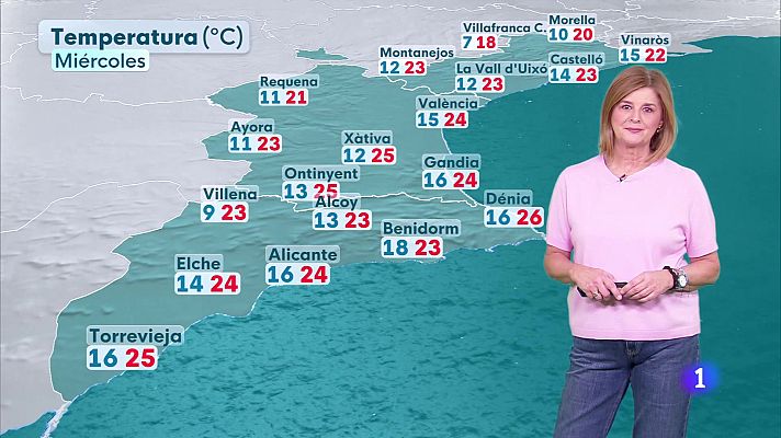 L'informatiu - Comunitat Valenciana - El tiempo en la Comunitat Valenciana 28/10/25
