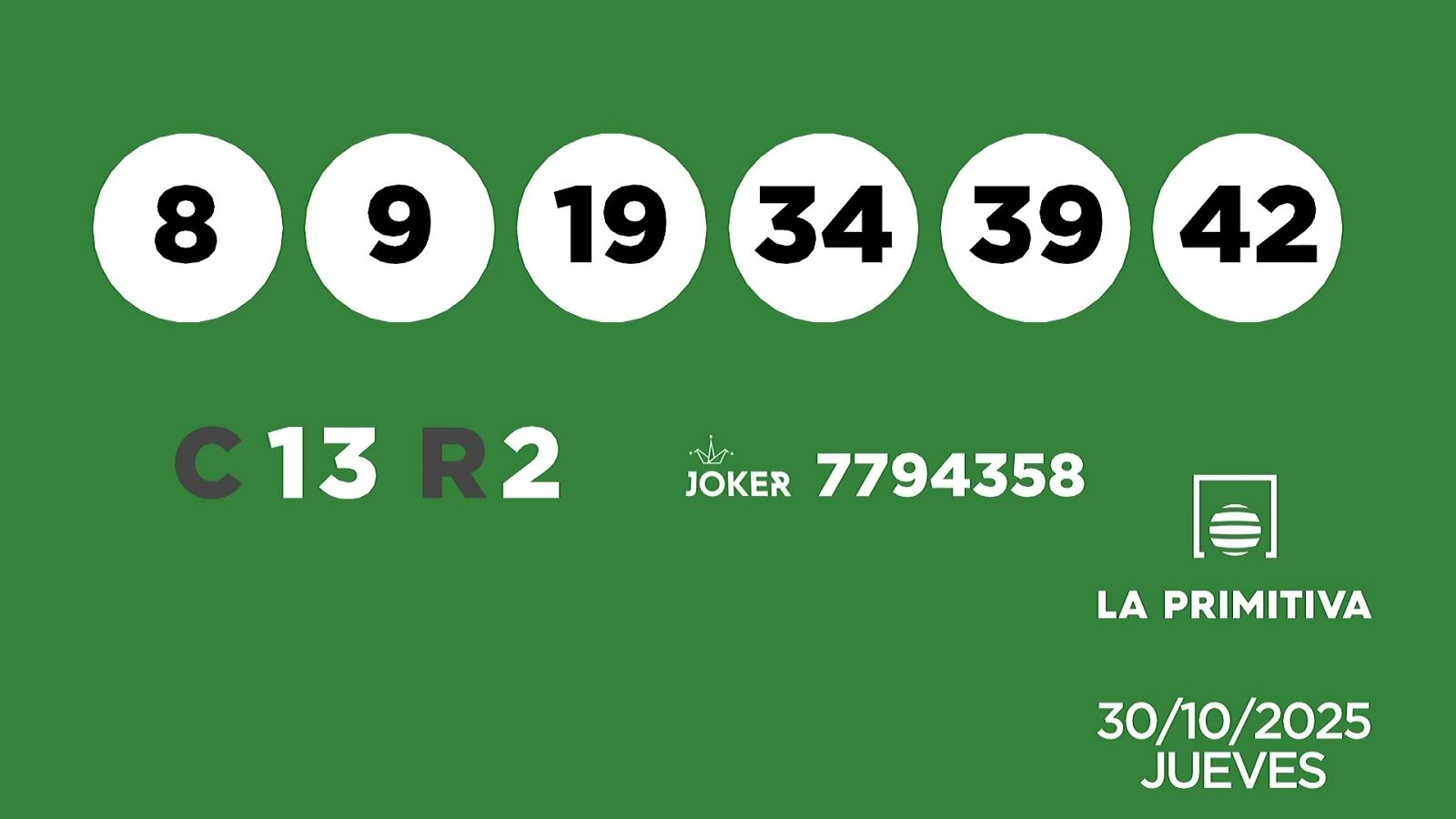 Sorteo de la Lotería Primitiva y Joker del 30/10/2025 - Ver ahora