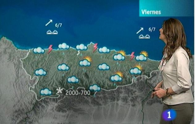 Panorama Regional - El tiempo en Asturias - 31/01/13