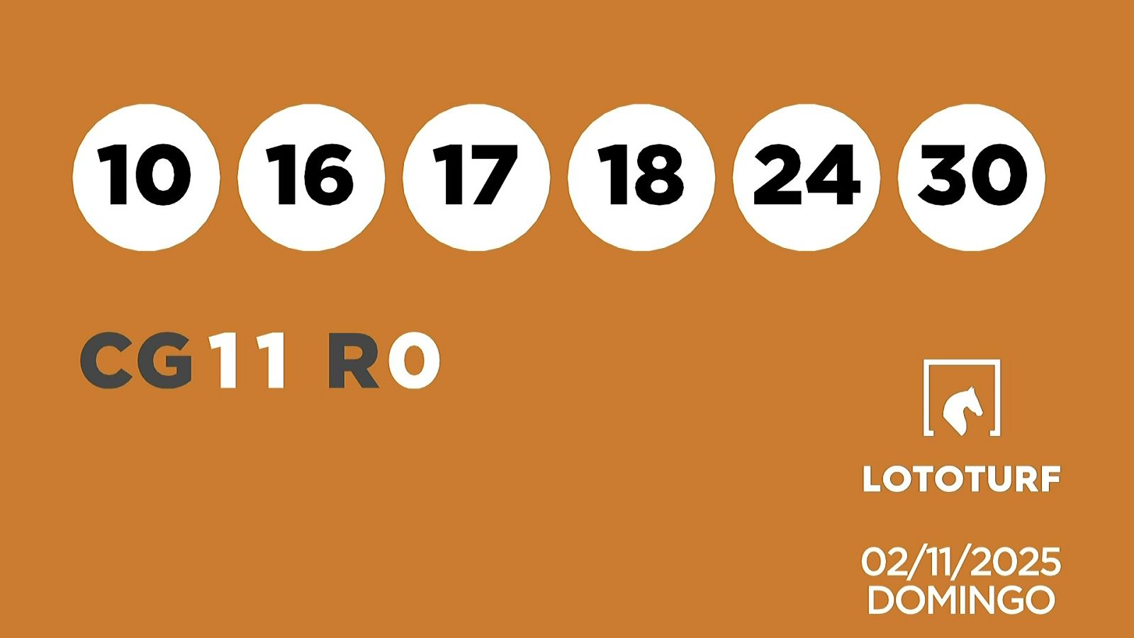 Sorteo de la Lotería Lototurf del 02/11/2025 - Ver ahora