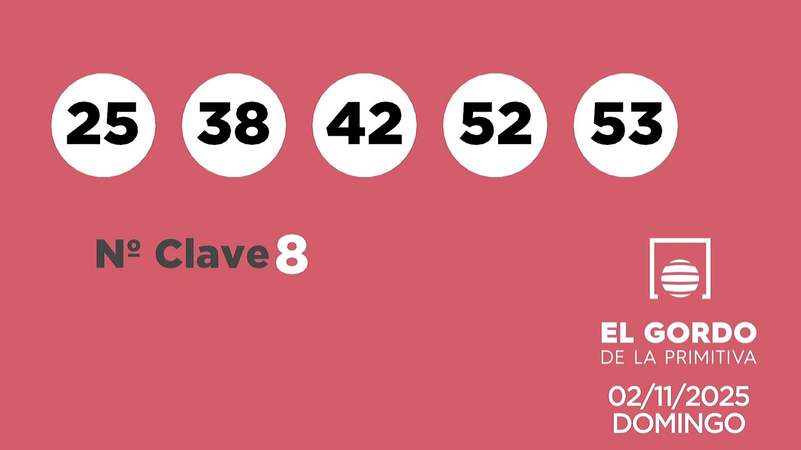 Sorteo de la Lotería Gordo de la Primitiva del 02/11/2025 - Ver ahora