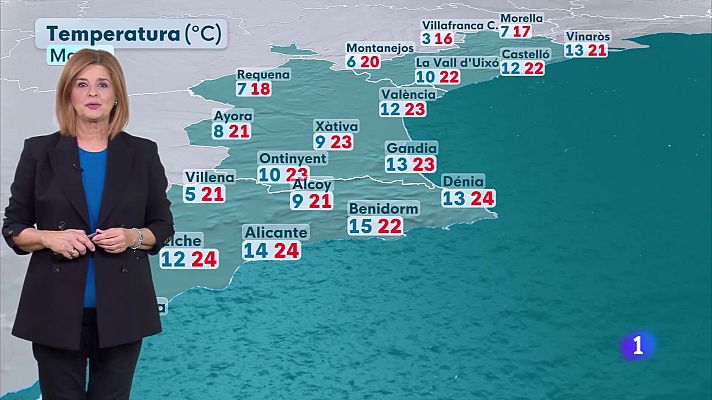 L'informatiu - Comunitat Valenciana - El tiempo en la Comunitat Valenciana 03/11/25