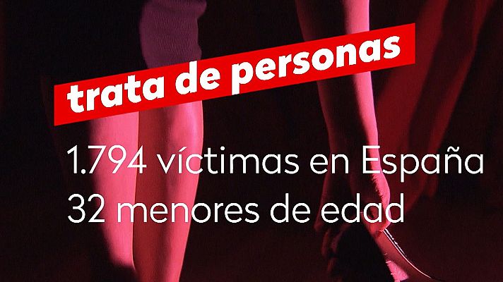  - Objetivo RTVE Trata